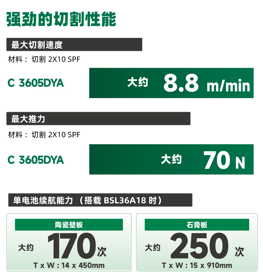 C3605DYA-1_06.jpg