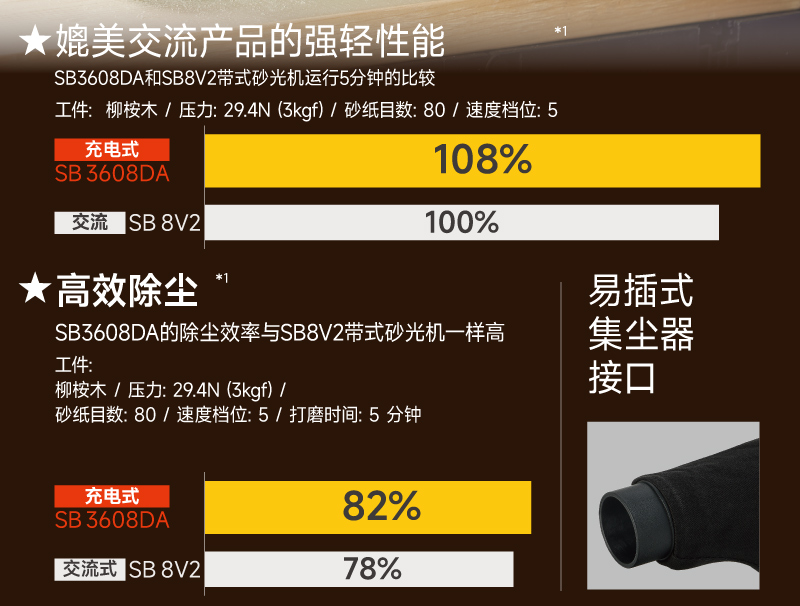 SB3608DA-詳情頁_09.jpg
