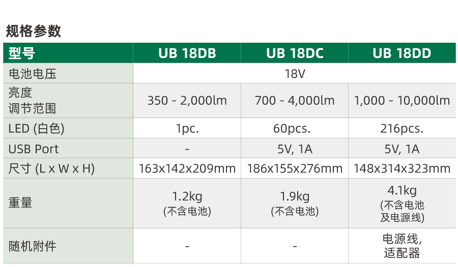 UB18DB-1_04.jpg