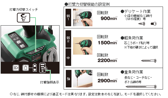 打撃力切替機能の設定例